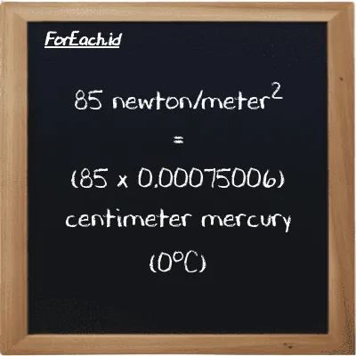 85 newton/meter<sup>2</sup> is equivalent to 0.063755 centimeter mercury (0<sup>o</sup>C) (85 N/m<sup>2</sup> is equivalent to 0.063755 cmHg)